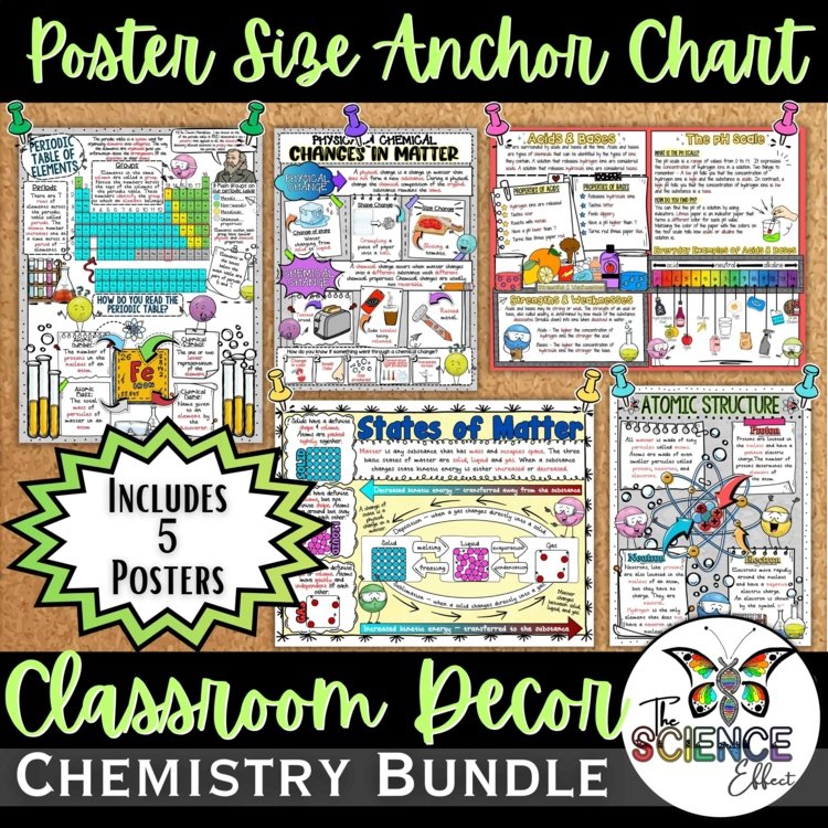 Chemistry Anchor Chart Poster Bundle | Physical Science | Classroom Decor