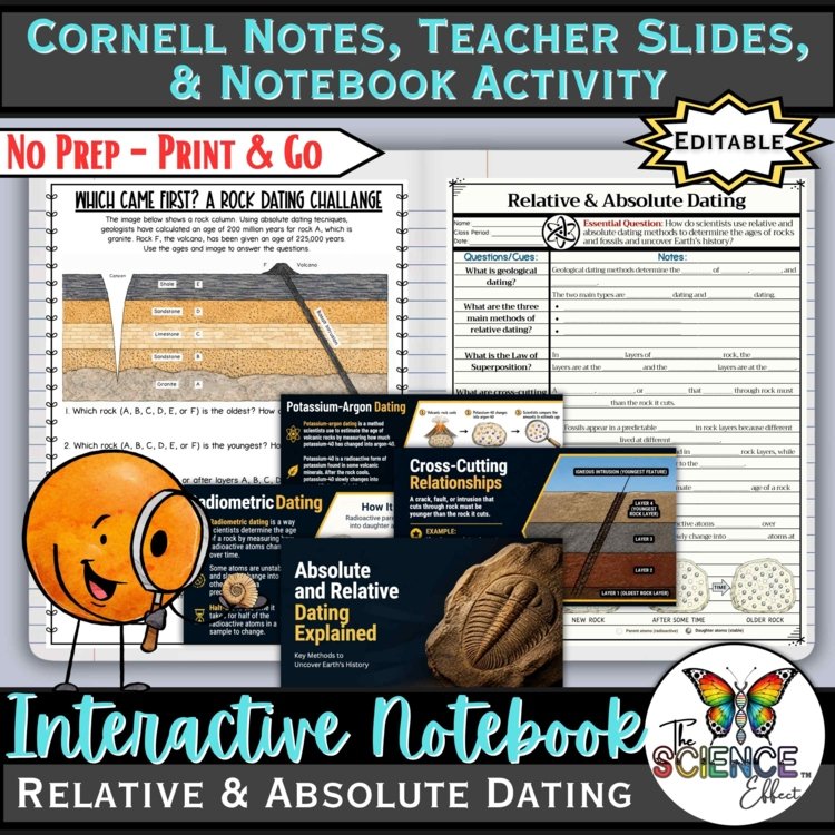 Absolute Relative Rock Dating Interactive Notebook Activity | Rock Dating Lesson