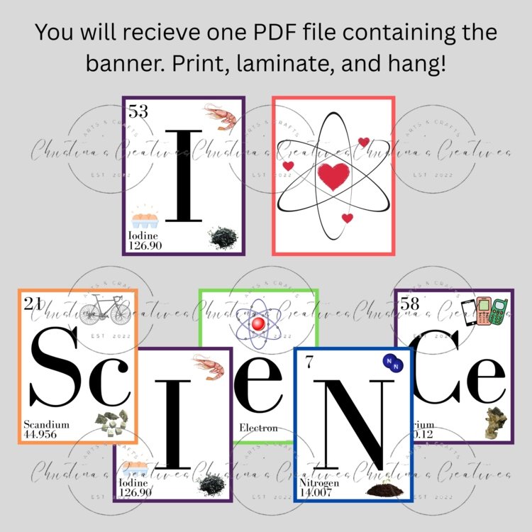 Science Classroom Banner | Periodic Table Decor | Back to School Decor - preview 1