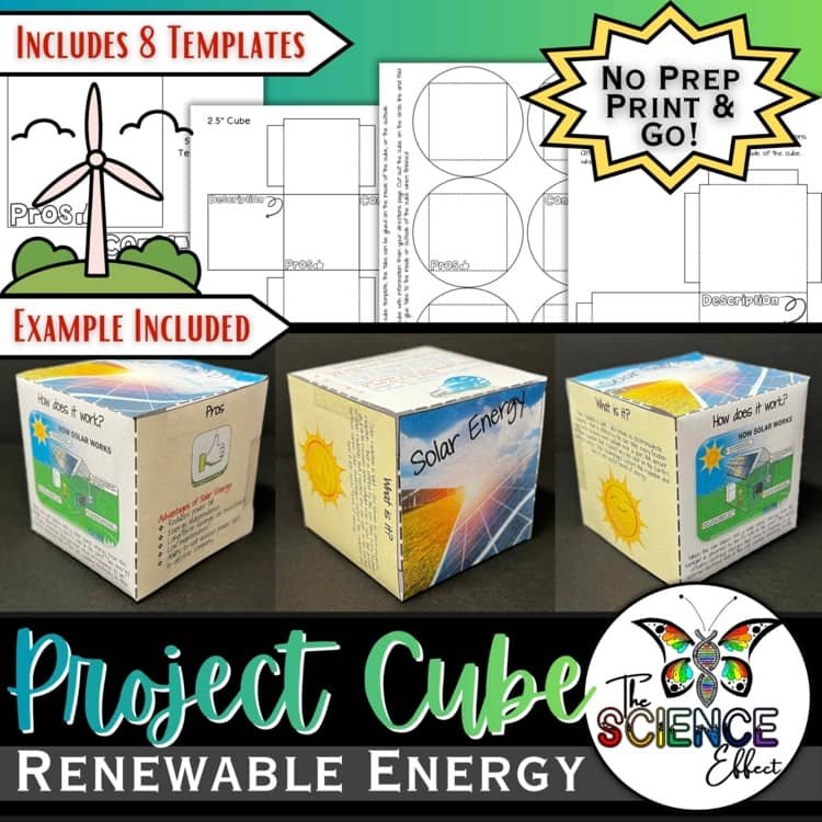 Renewable Energy 3D Research Project Cube | Earth Day Activity