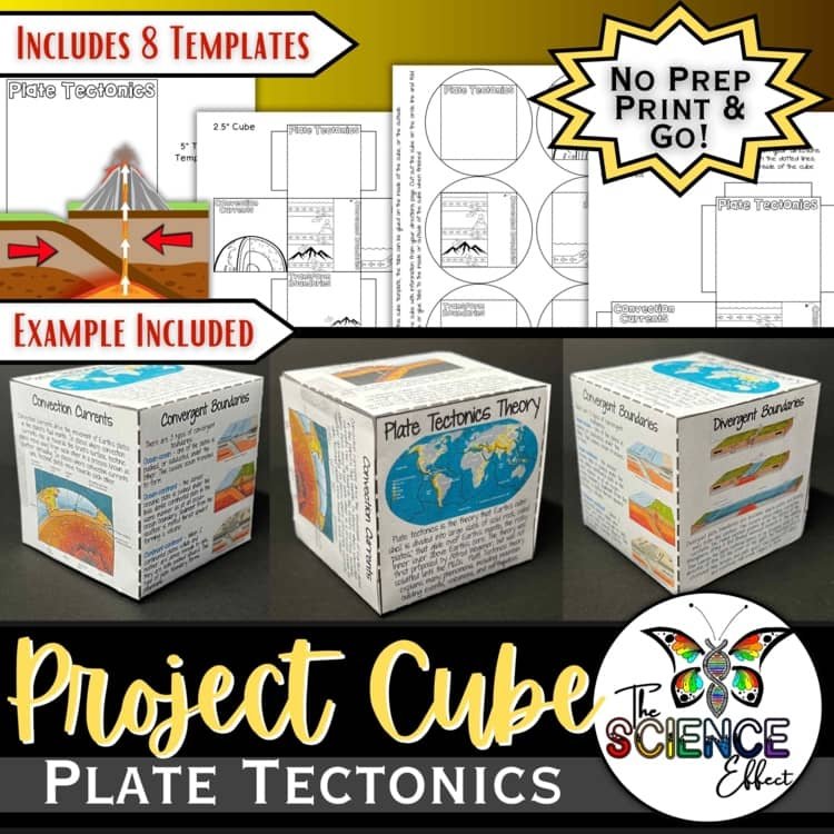Plate Tectonics Theory | 3D Research Project Cube