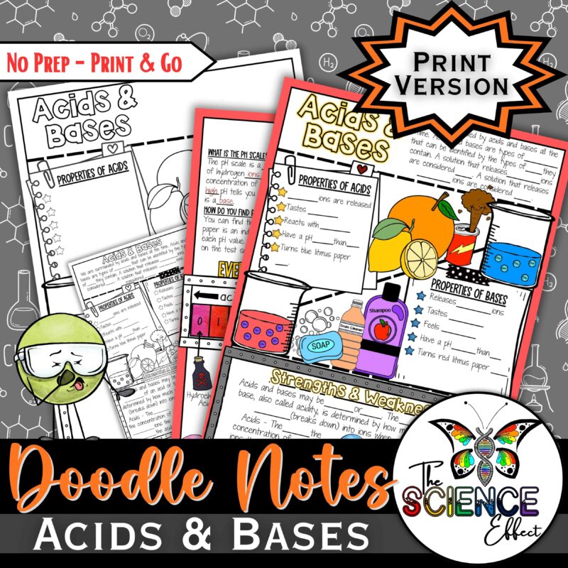 Acids and Bases pH Scale Doodle Notes | Science Doodle Notes | Visual Notes