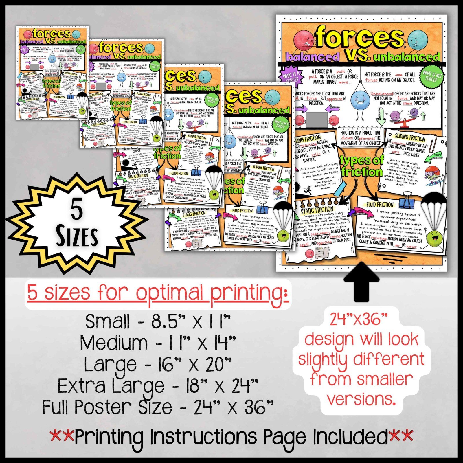 Physics Anchor Chart Poster Bundle | MS Earth Science Posters | Classroom Decor - Image 27
