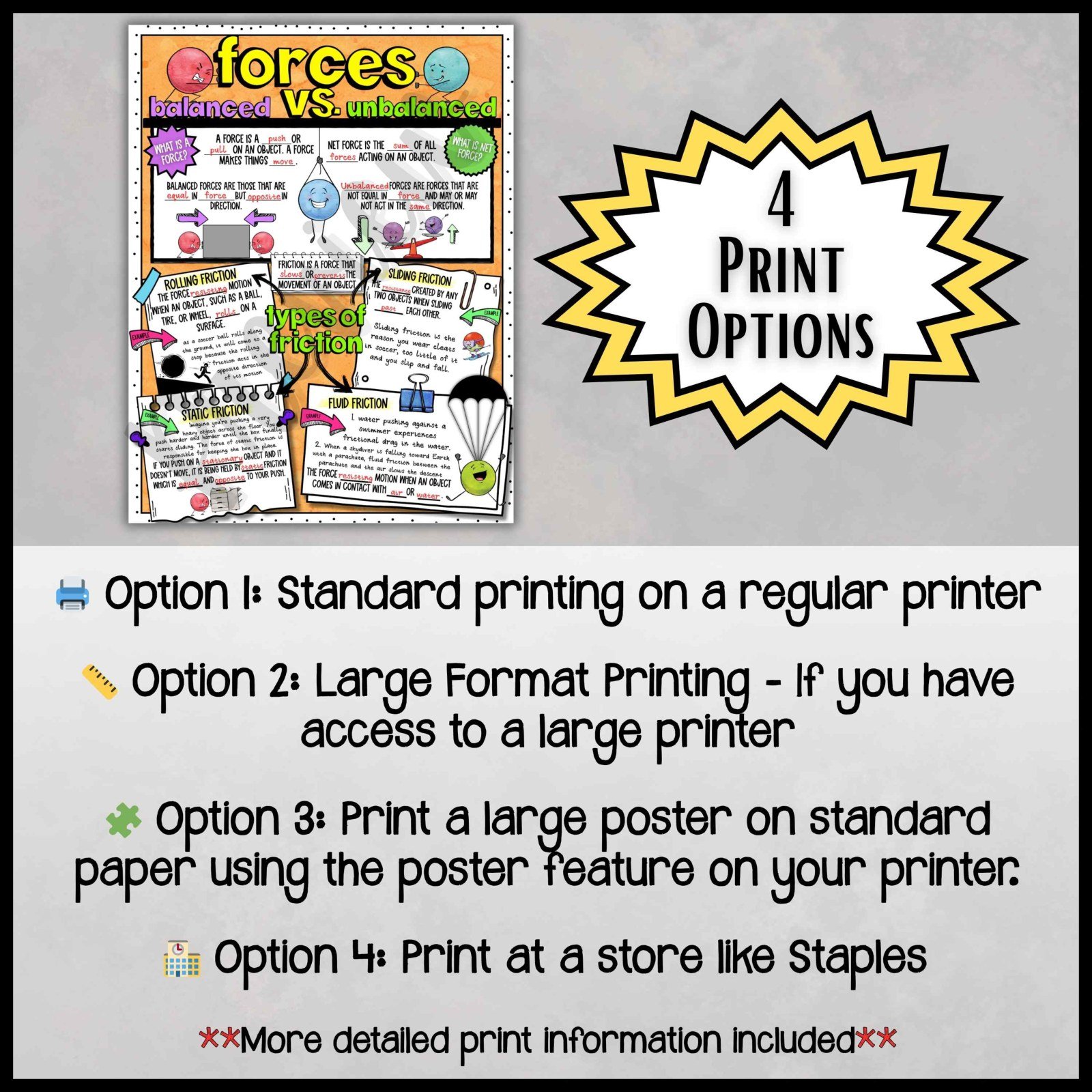 Physics Anchor Chart Poster Bundle | MS Earth Science Posters | Classroom Decor - Image 28