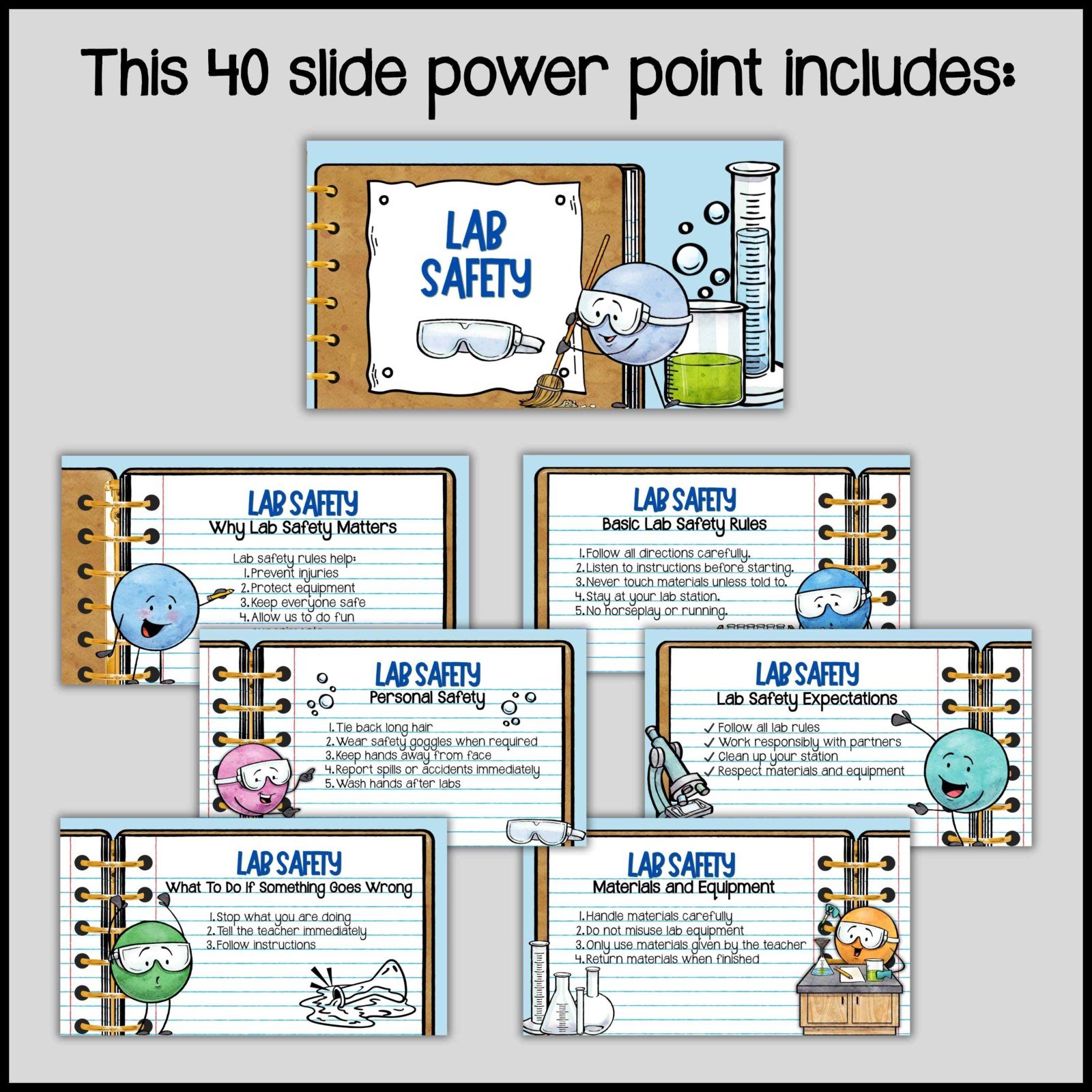 Back to School Science | Classroom Rules & Procedures, Lab Safety, Icebreakers - Image 8