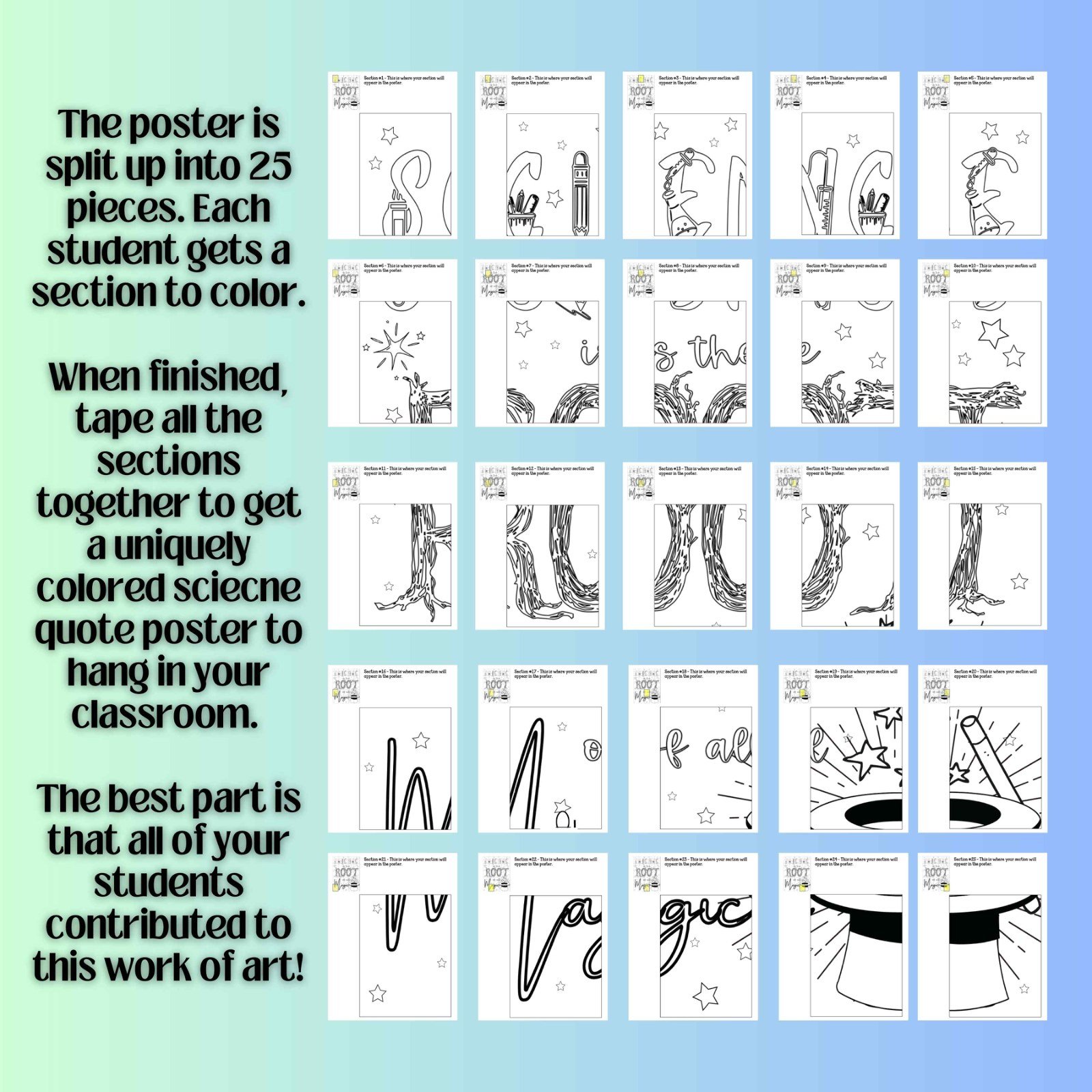 Science Back to School Activity | Science Quote Collaborative Poster - Image 2