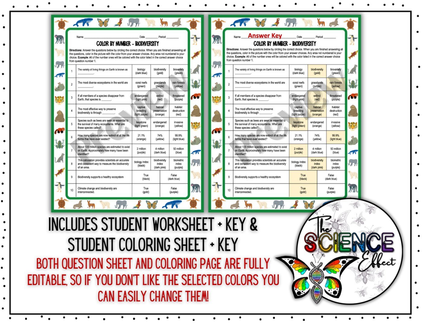 Biodiversity Science Color-By-Number Worksheet | Ecology No-Prep Activity - Image 2