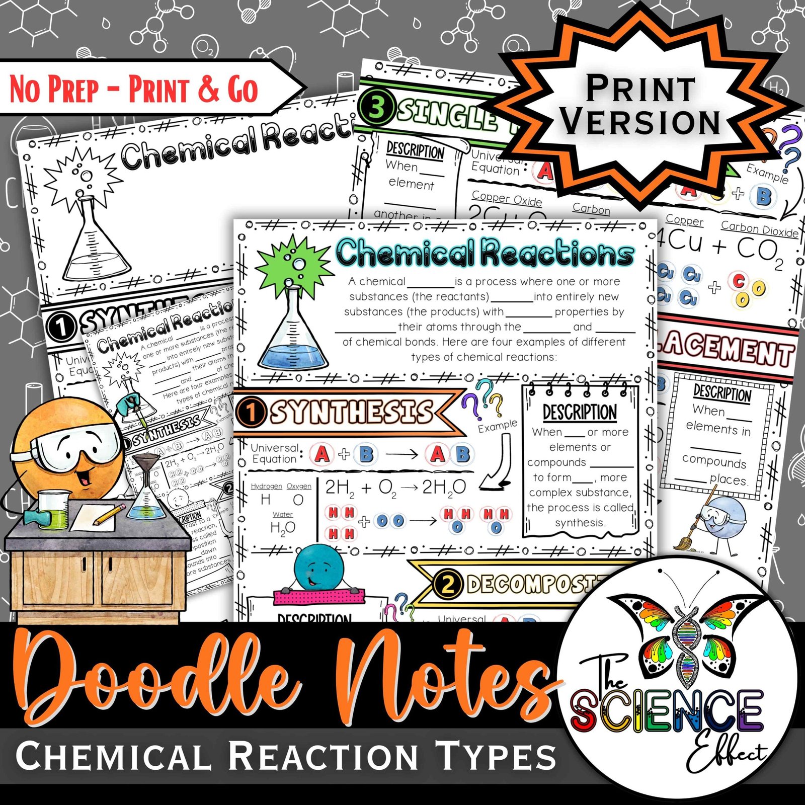 Chemical Reaction Types ~ Science Doodle Notes ~ Visual Notes — Print