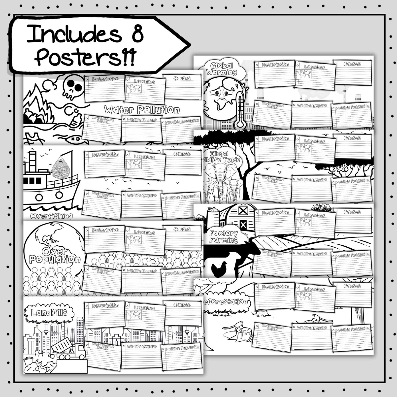 Environmental Issues Collaborative Poster Project | Earth Day Science Activity - Image 3