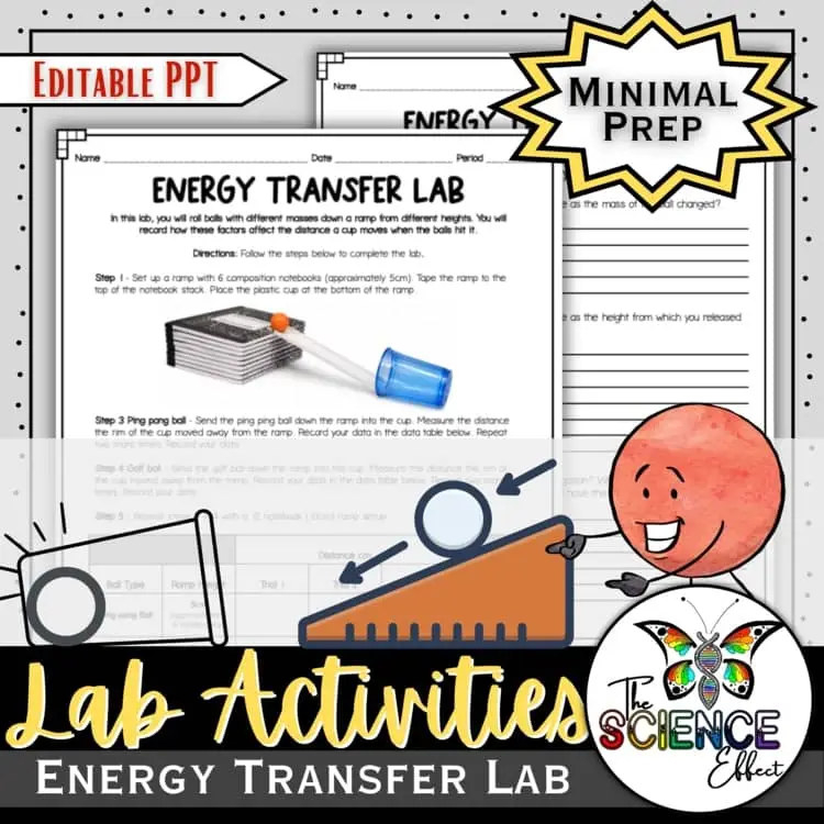 Energy Transfer Lab | Potential Kinetic Energy | Hands on Lab (Grades 5-8) cover