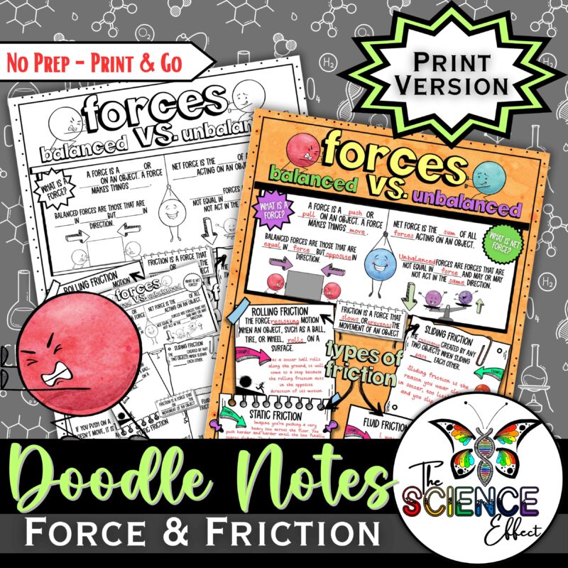 Force and Friction ~ Science Doodle Notes ~ Visual Notes