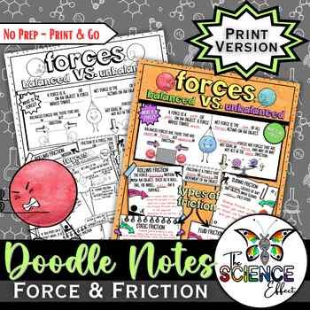 Force & Friction ~ Science Doodle Notes ~ Visual Notes print-only cover