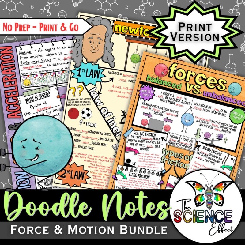 Force, Motion & Newton's Laws Doodle Notes Mini BUNDLE | Science Doodle Notes — Print