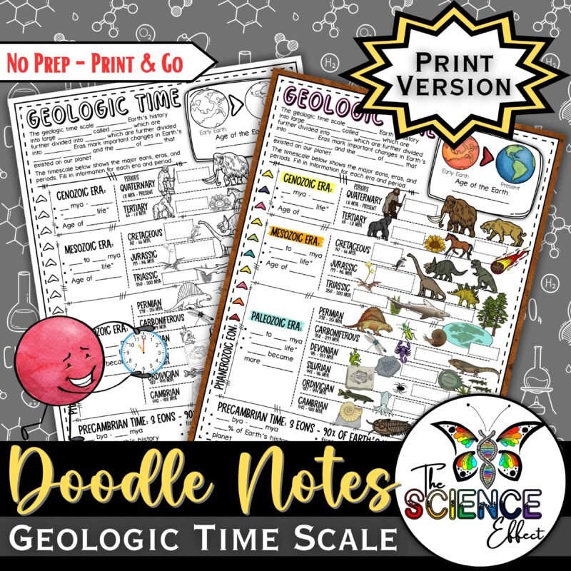 Geologic Time Scale Doodle Notes | Science Doodle Notes | Visual Notes