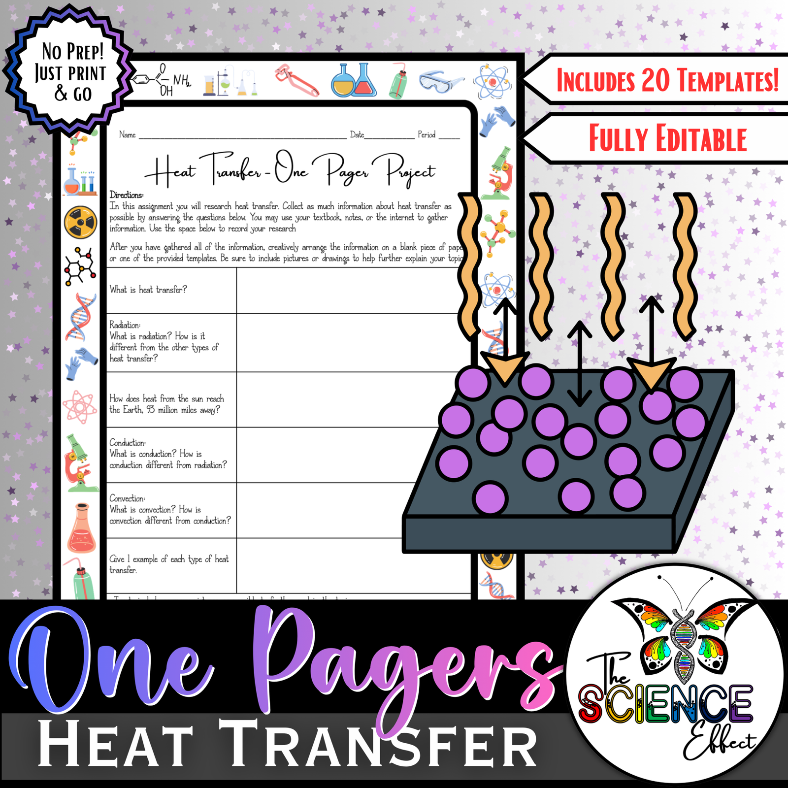 Heat Transfer One Pager Project | Science One Pager Research Project