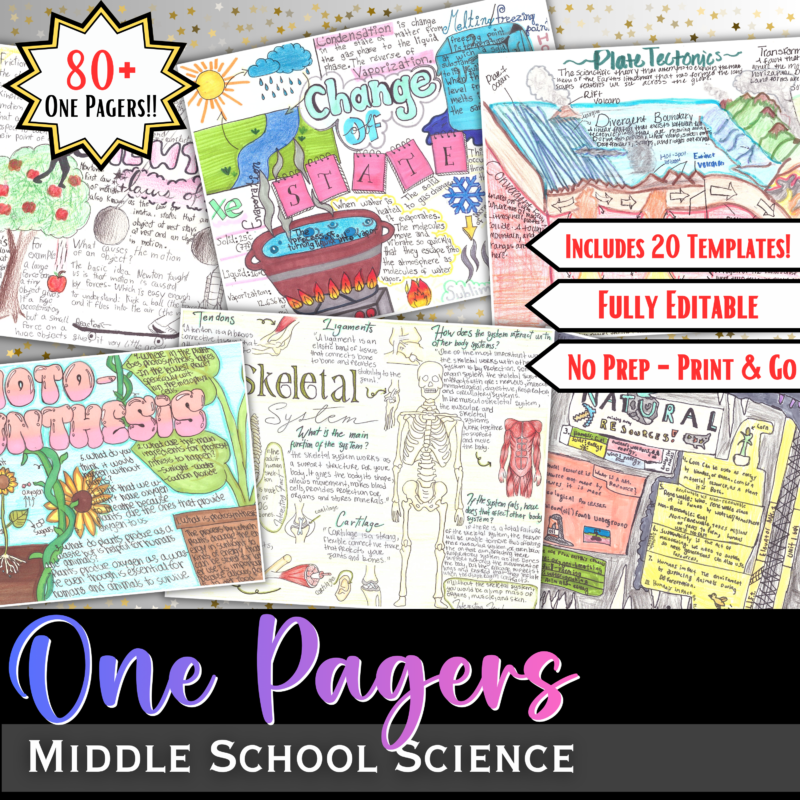 Middle School Science ~ One Pager Research Project MEGA Bundle