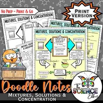 Mixtures Solutions & Concentration Doodle Notes | Science Doodle Notes print-only cover