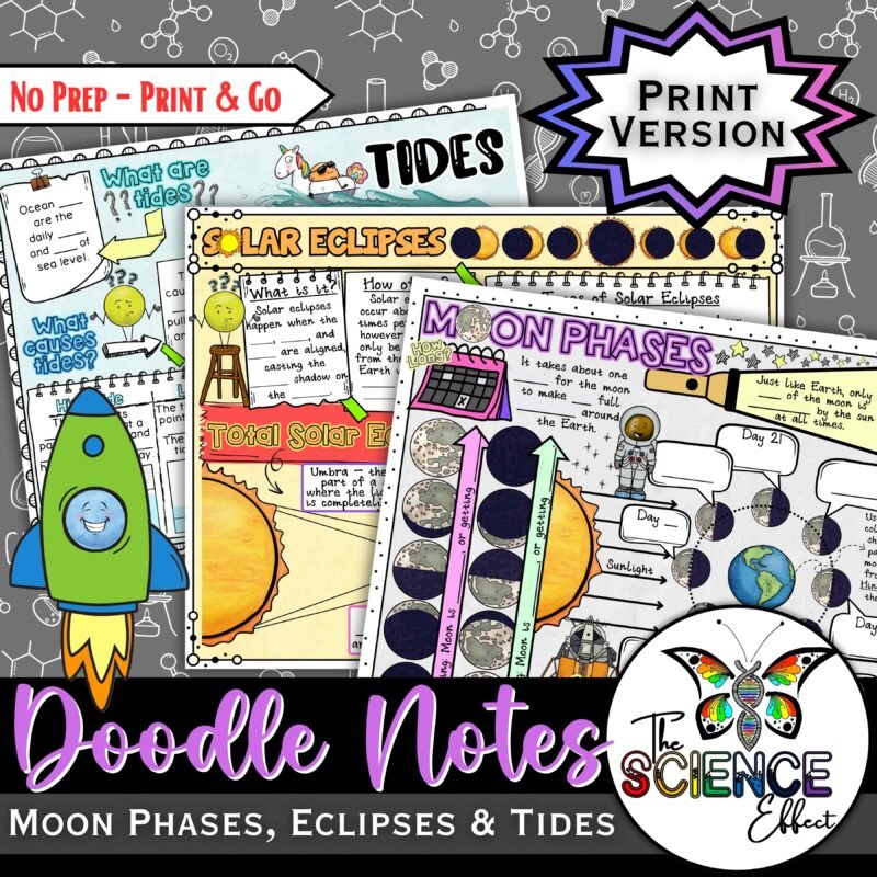 Moon Phases, Eclipses & Tides Doodle Notes Mini BUNDLE | Science Doodle Notes — Print