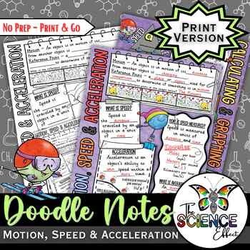 Motion Speed & Acceleration ~ Science Doodle Notes ~ Visual Notes print-only cover