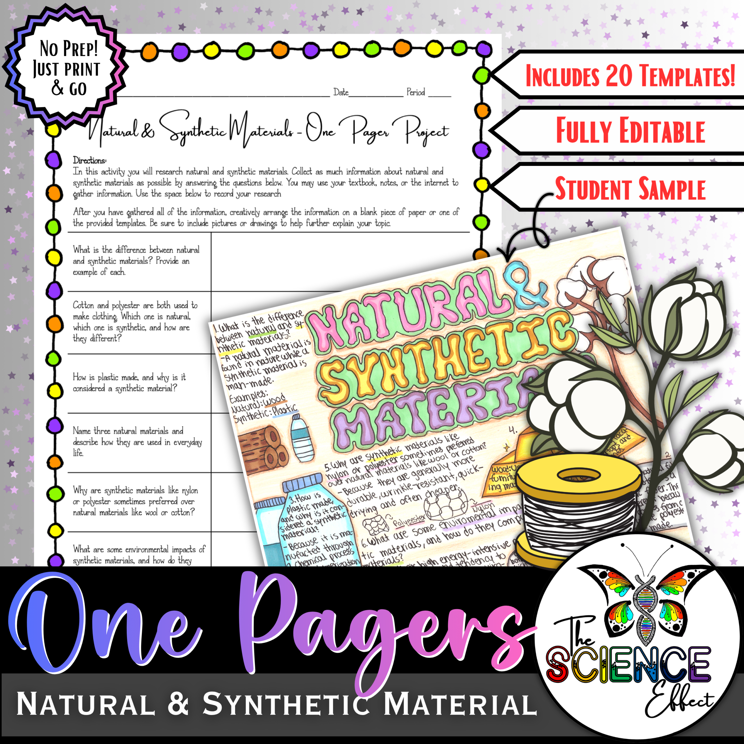 Natural & Synthetic Materials One Pager ~ Science One Pager Research Project