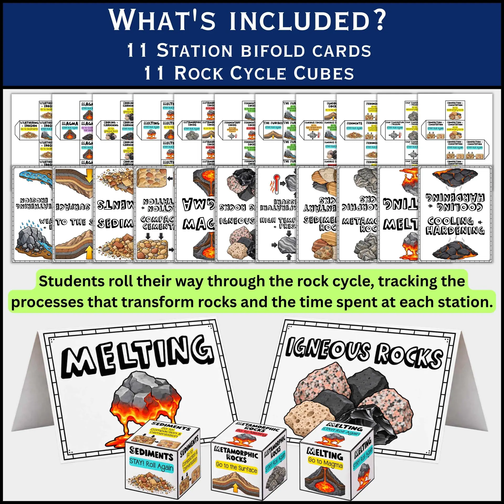 Rock Cycle Journey Review Game | Rock Cycle Activity | Geology Activity - Image 2