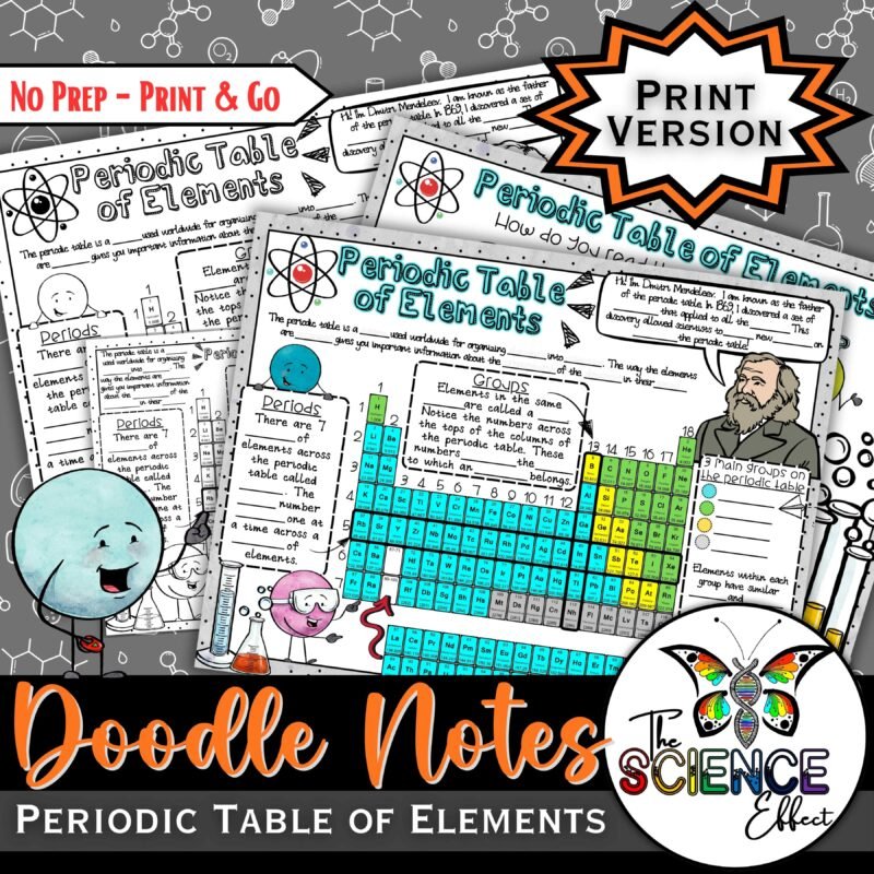 Periodic Table of Elements Doodle Notes | Science Doodle Notes
