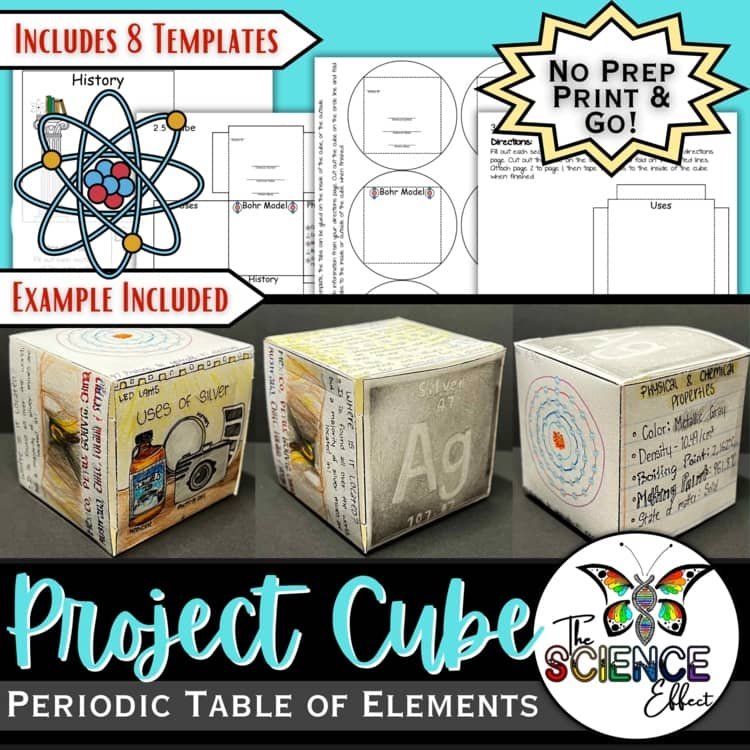 Periodic Table of Elements 3D Research Project Cube