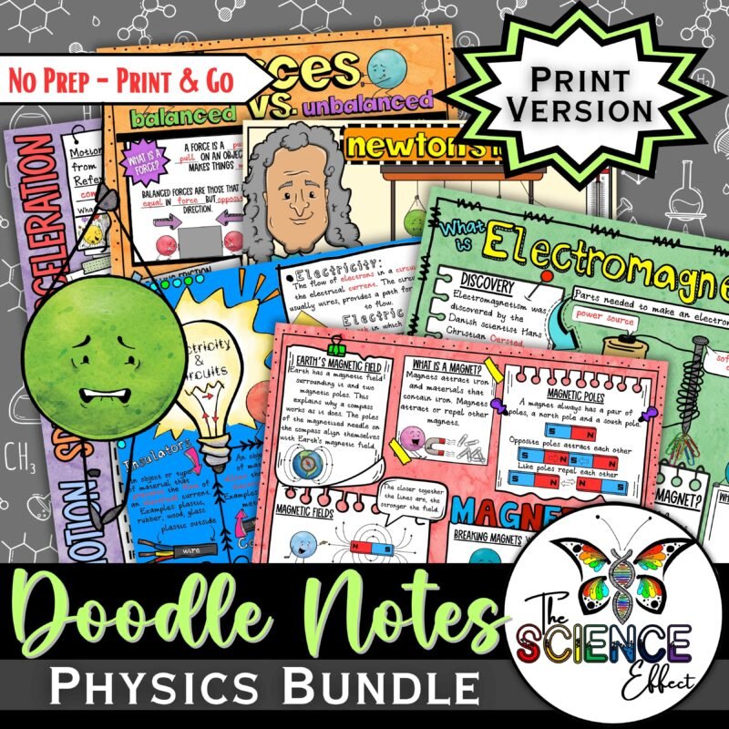 Physics Doodle Notes BUNDLE | Science Doodle Notes | Visual Notes — Print