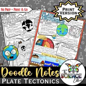 Plate Tectonics ~ Science Doodle Notes ~ Visual Notes print-only cover