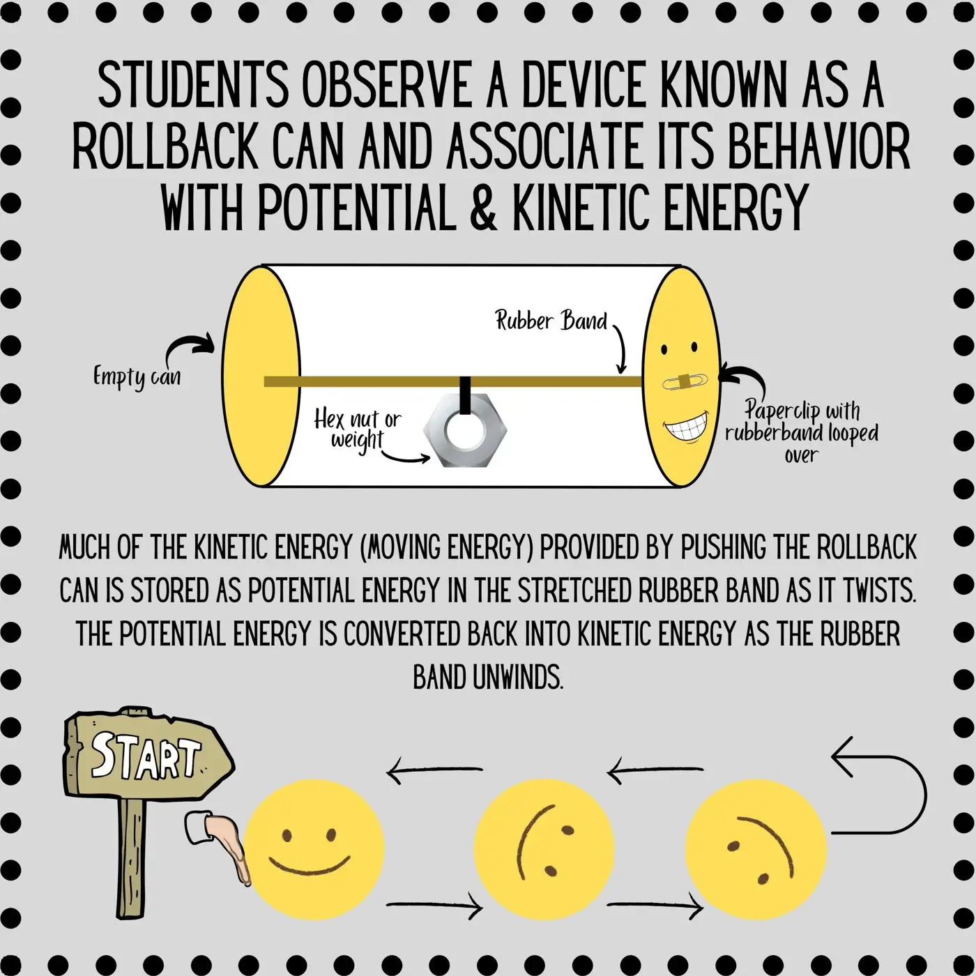Lab activity preview page 1