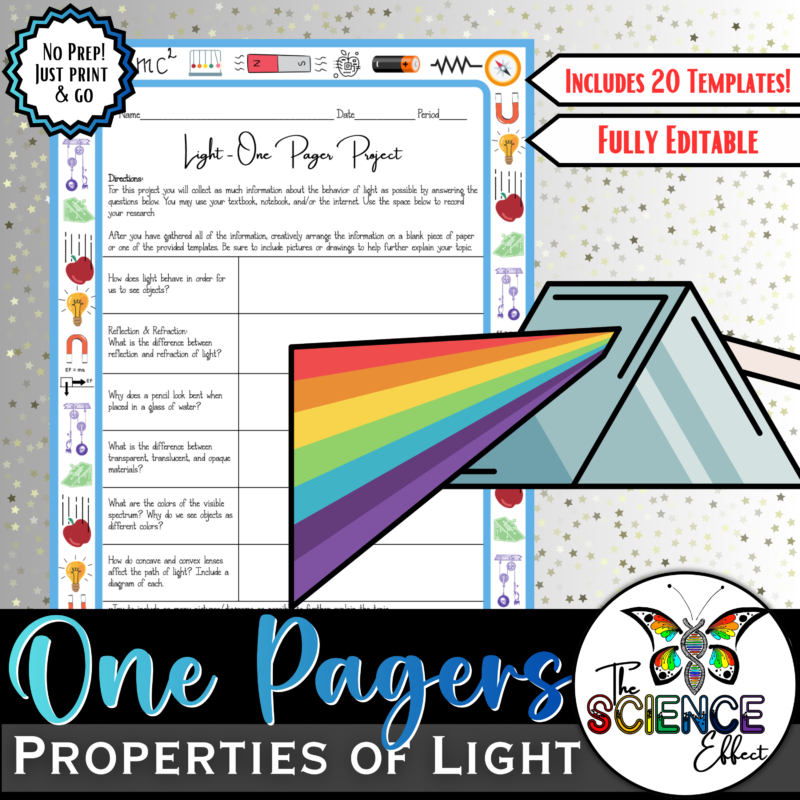Properties of Light One Pager Project | Science Research Project