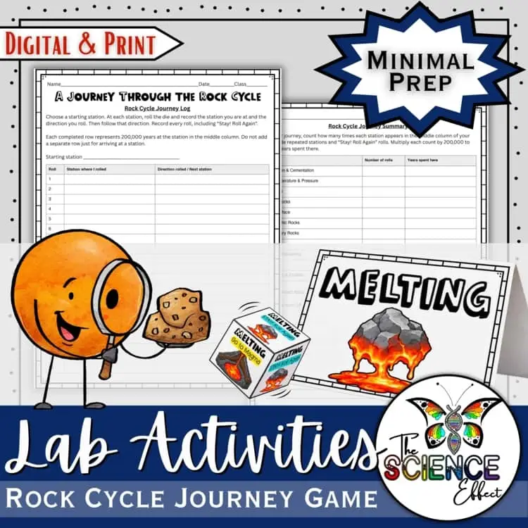 Rock Cycle Journey Review Game | Rock Cycle Activity | Geology Activity cover