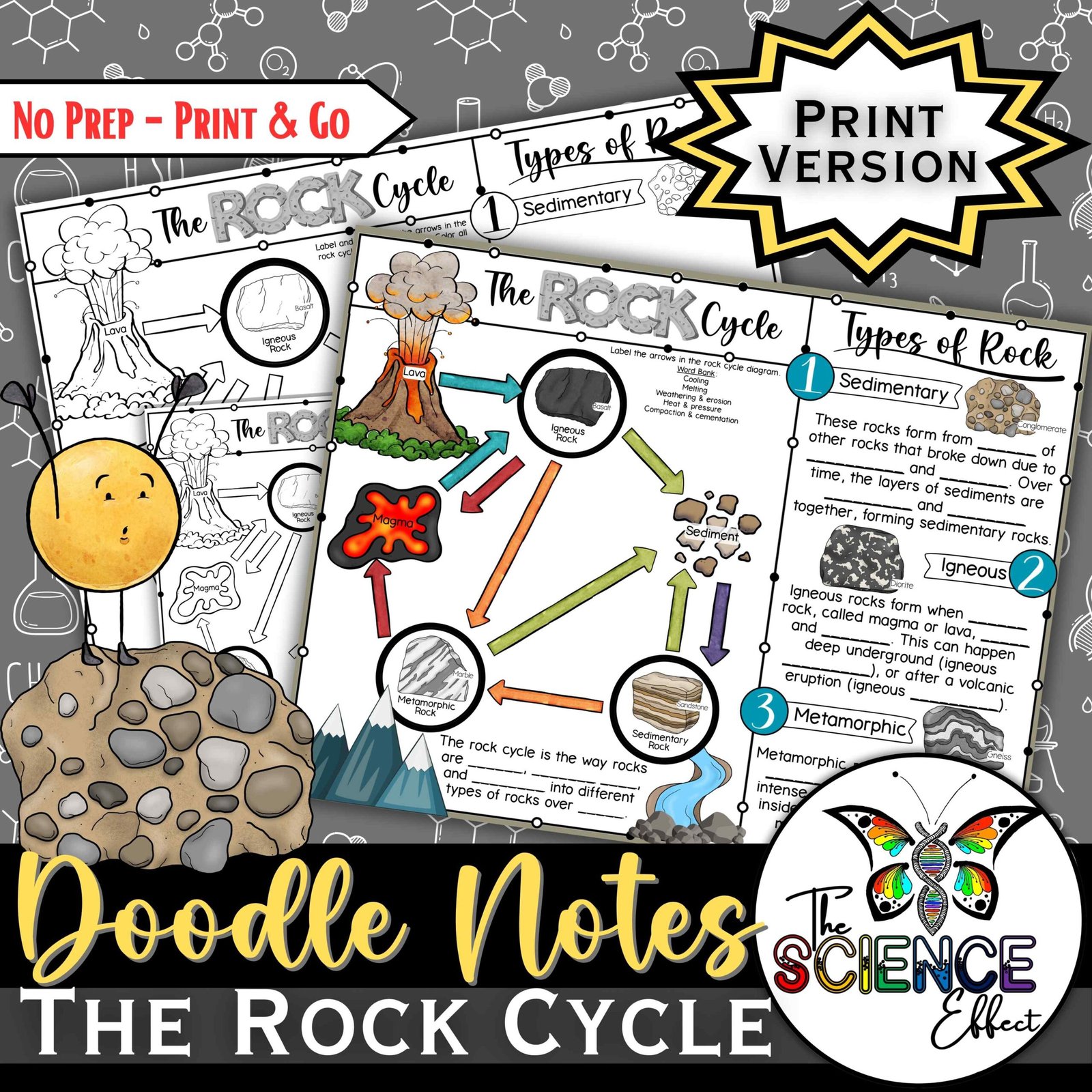 The Rock Cycle ~ Science Doodle Notes ~ Visual Notes — Print
