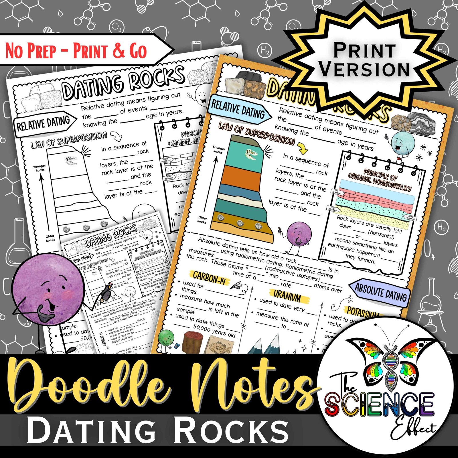 Absolute Relative Rock Dating ~ Science Doodle Notes ~ Visual Notes — Print