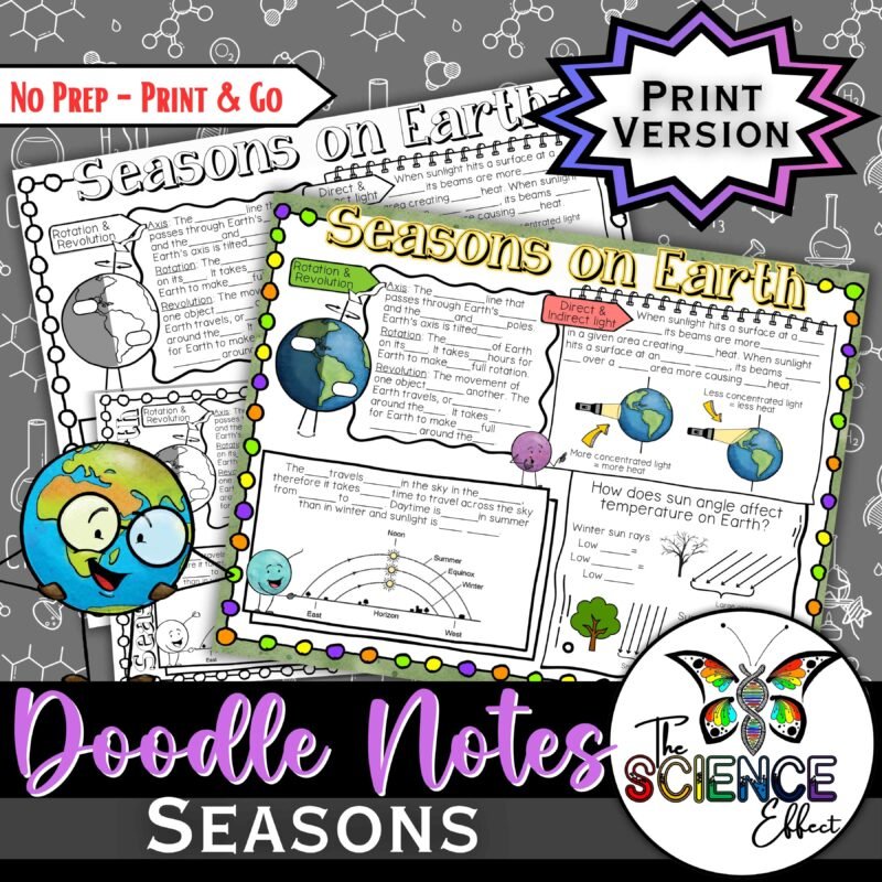 Seasons | Earth's Seasons Doodle Notes | Science Doodle Notes