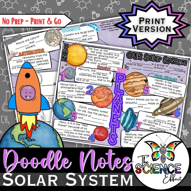 Solar System Doodle Notes | Science Doodle Notes | Visual Notes