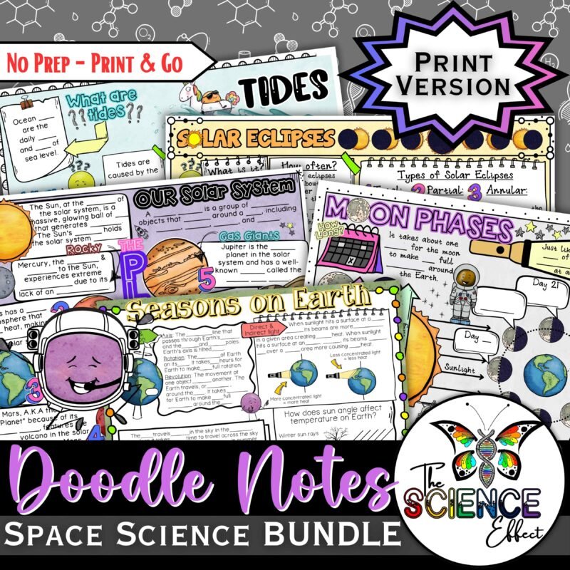 Space Science | Astronomy Doodle Notes BUNDLE | Science Doodle Notes — Print