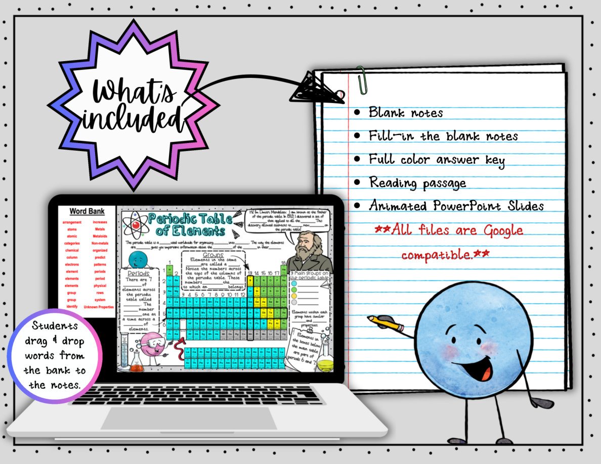 Digital Doodle Notes ~ Periodic Table of Elements ~ Science Doodle Notes - Image 2
