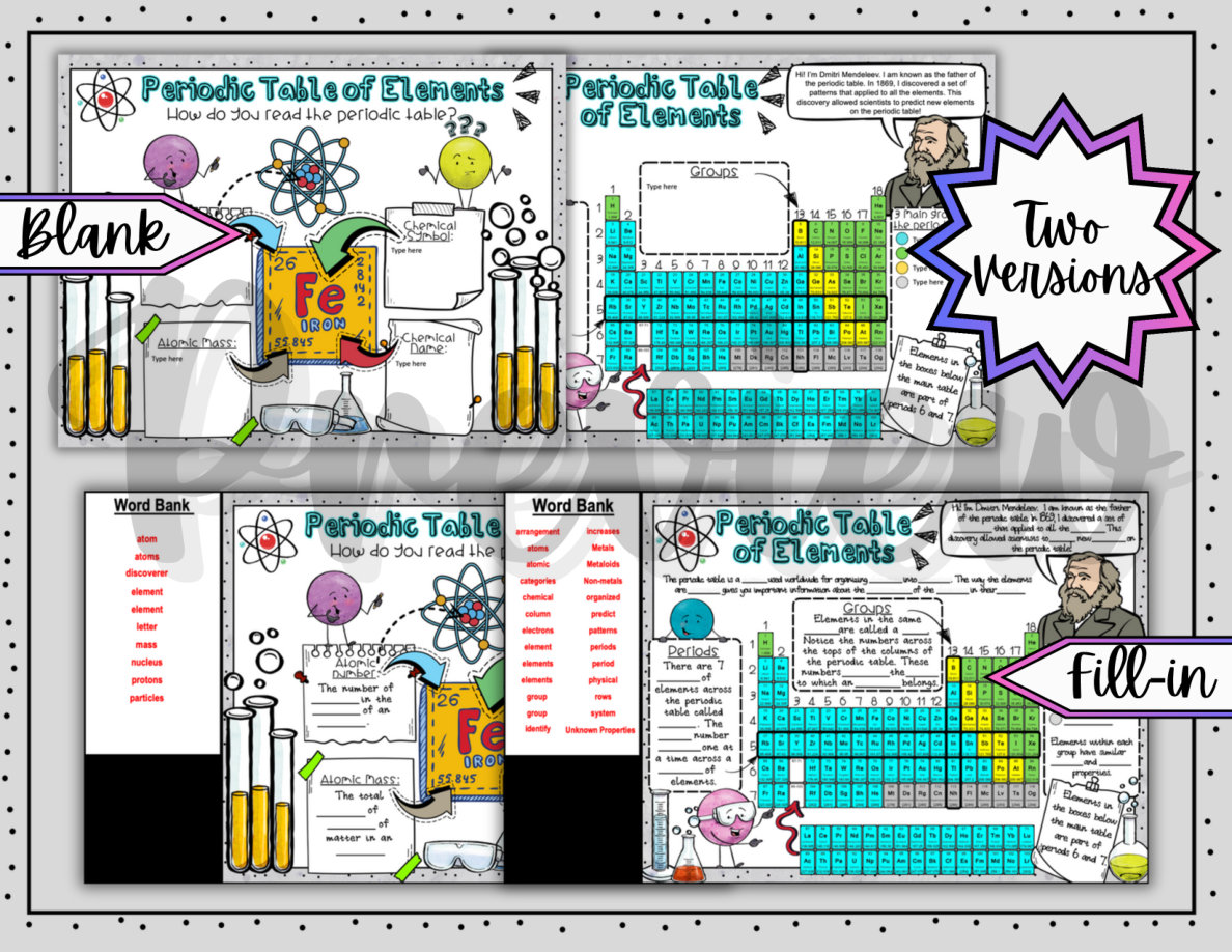 Digital Doodle Notes ~ Periodic Table of Elements ~ Science Doodle Notes - Image 3