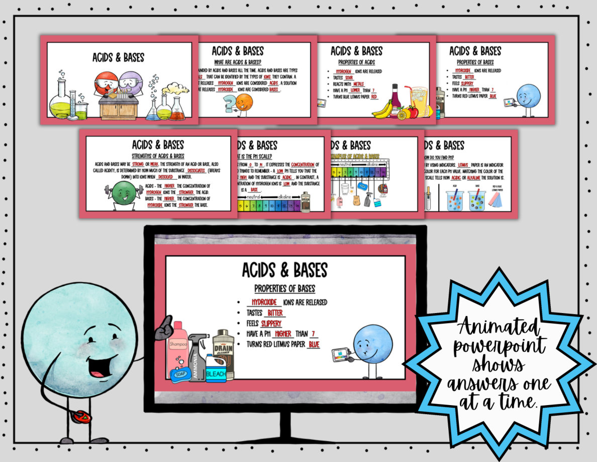 Digital Doodle Notes ~ Acids & Bases ~ pH Scale ~ Science Doodle Notes - Image 6