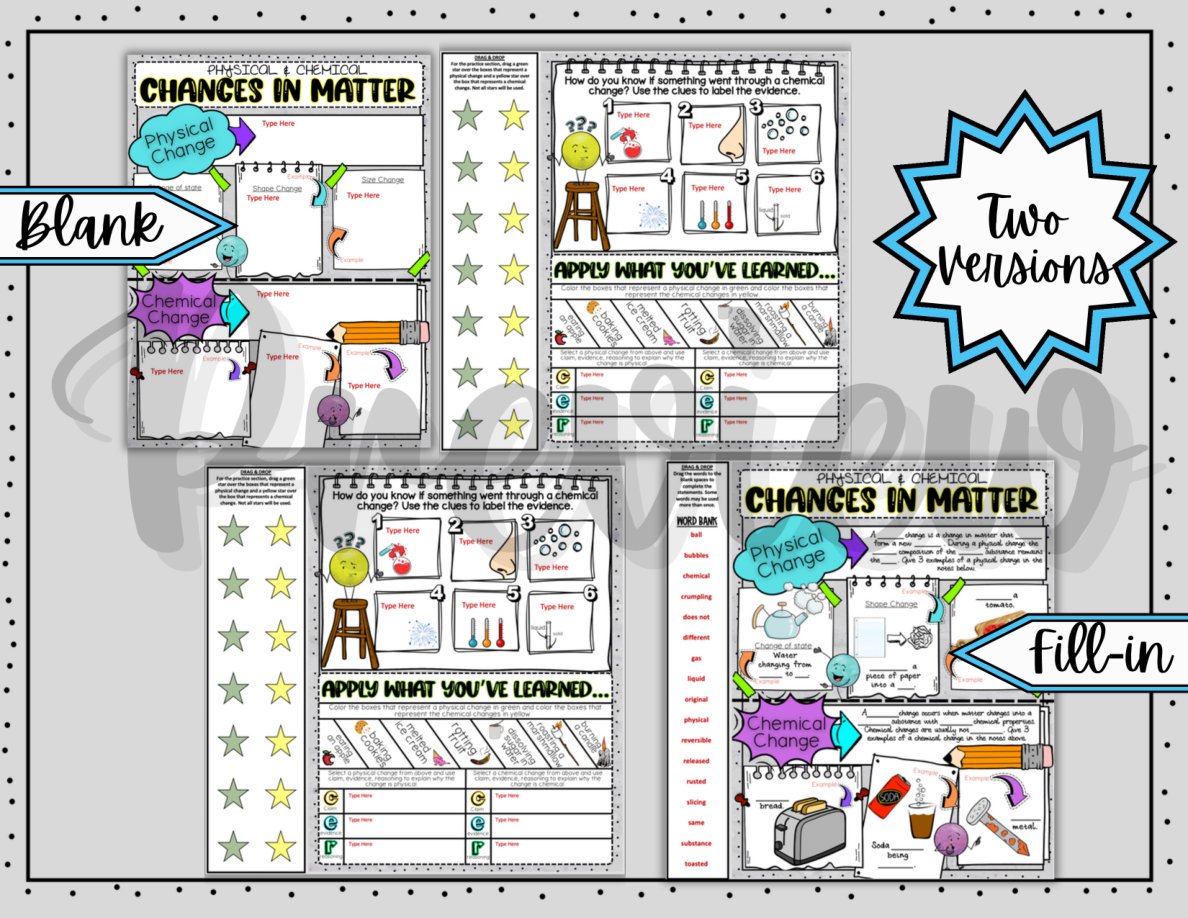 Digital Doodle ~ Physical & Chemical Changes In Matter ~ Science Doodle Notes - Image 3