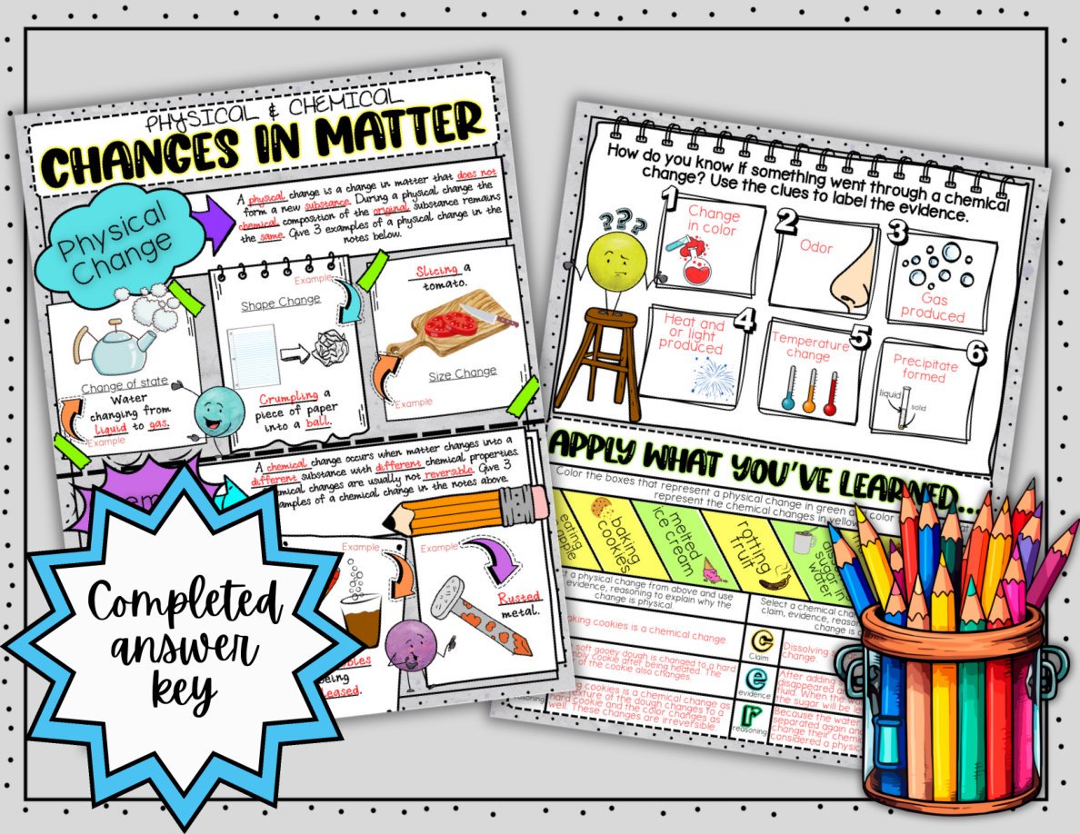 Digital Doodle ~ Physical & Chemical Changes In Matter ~ Science Doodle Notes - Image 5