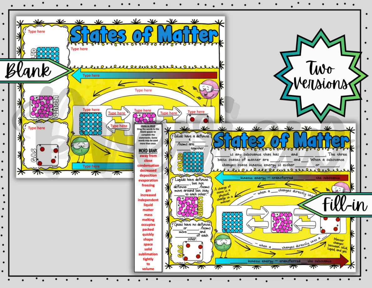 States of Matter Digital Doodle Notes | Science Doodle Notes - Image 3