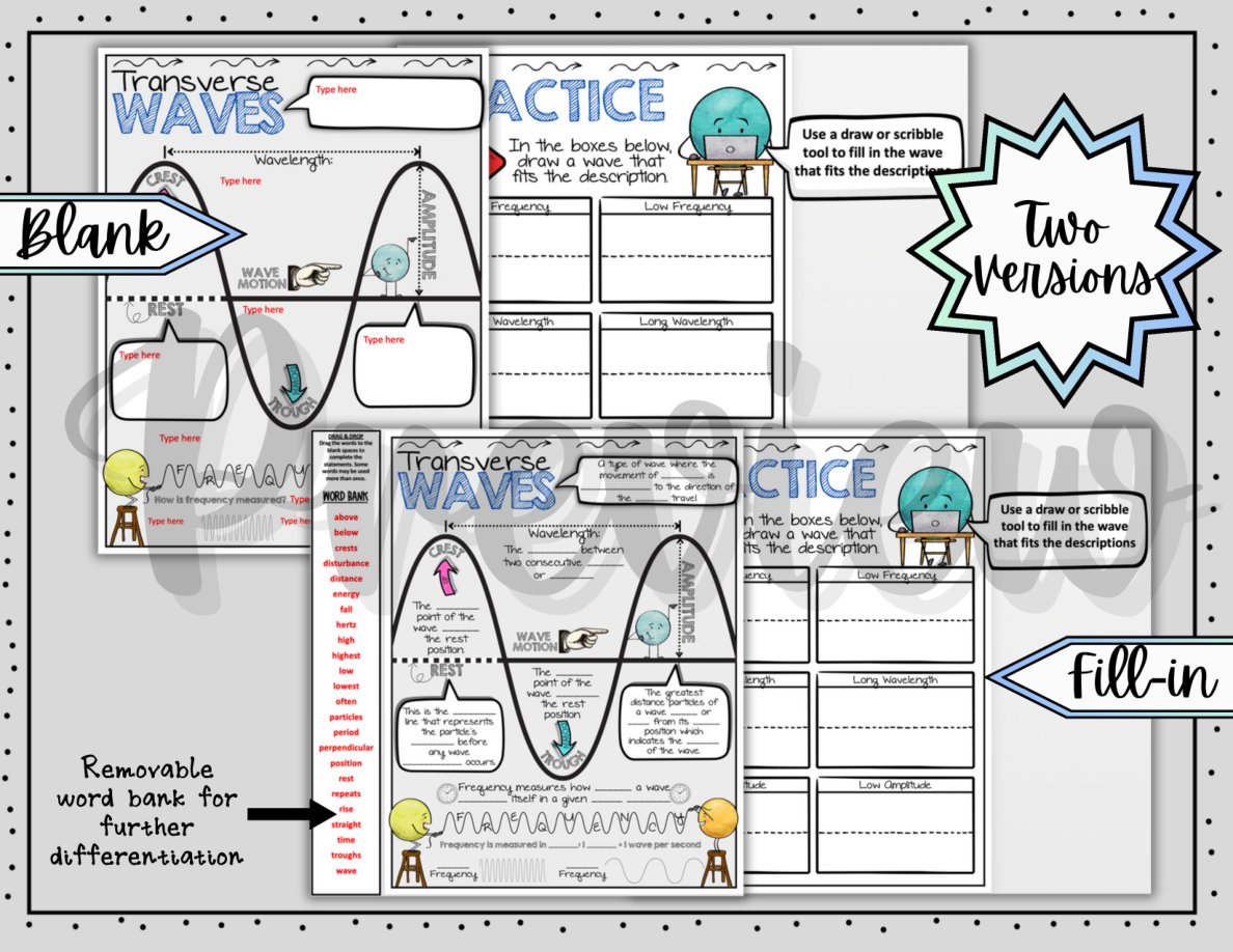 Transverse Waves Digital Doodle Notes | Science Doodle Notes - Image 3