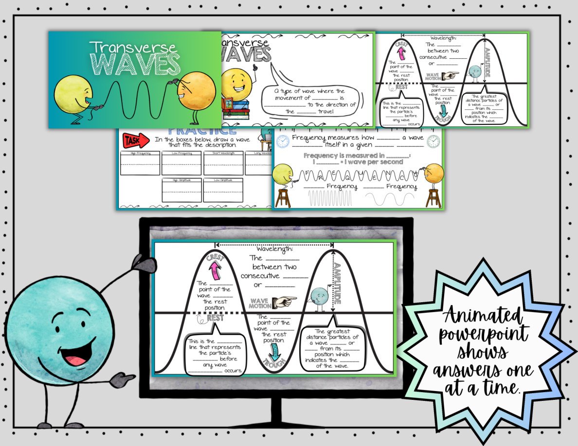 Transverse Waves Digital Doodle Notes | Science Doodle Notes - Image 6