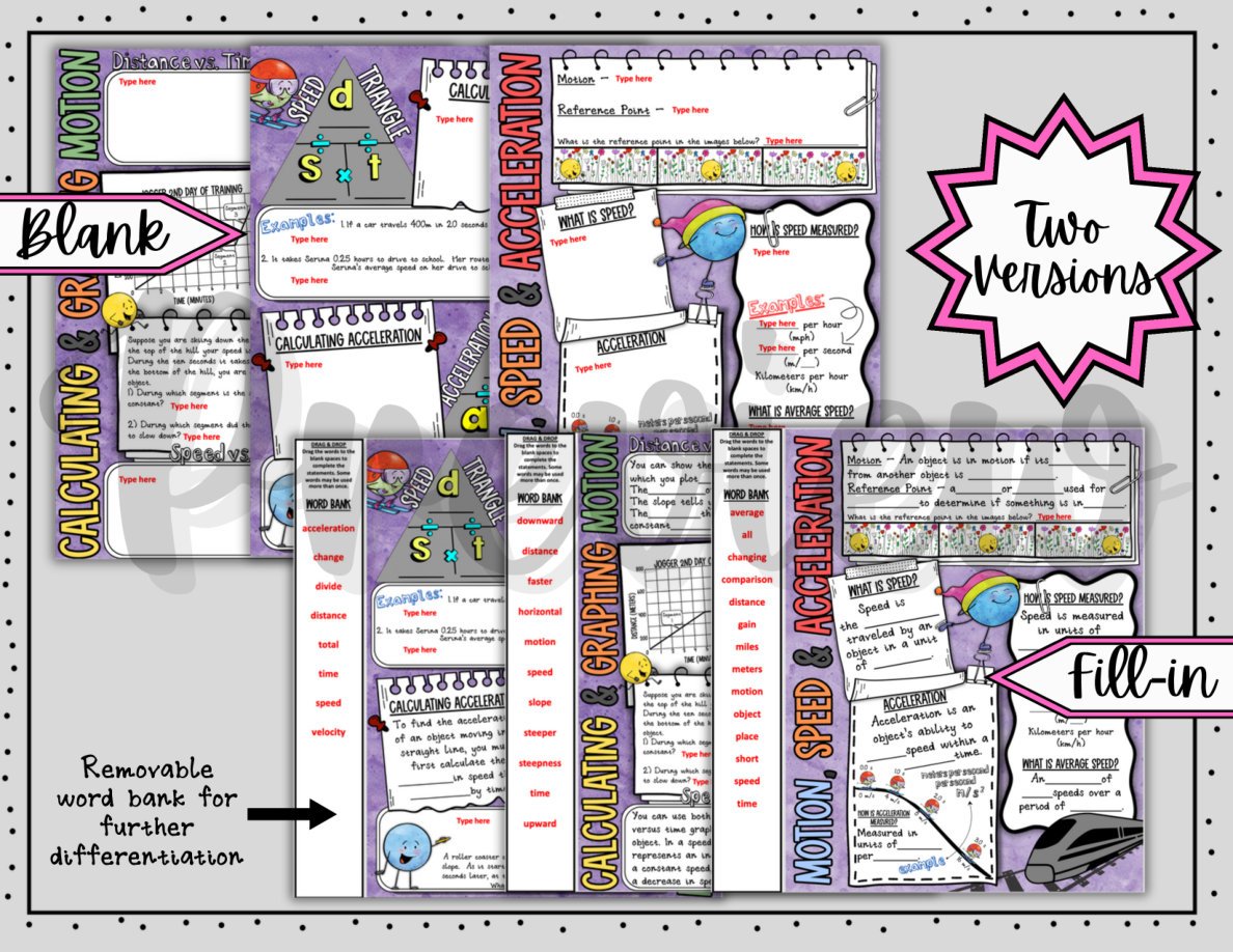 Digital Doodle Notes ~ Motion Speed & Acceleration ~ Science Doodle Notes - Image 3