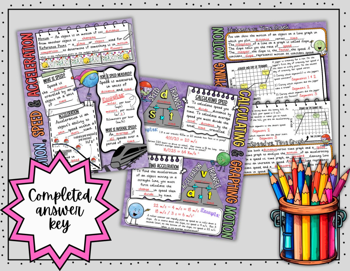 Digital Doodle Notes ~ Motion Speed & Acceleration ~ Science Doodle Notes - Image 5