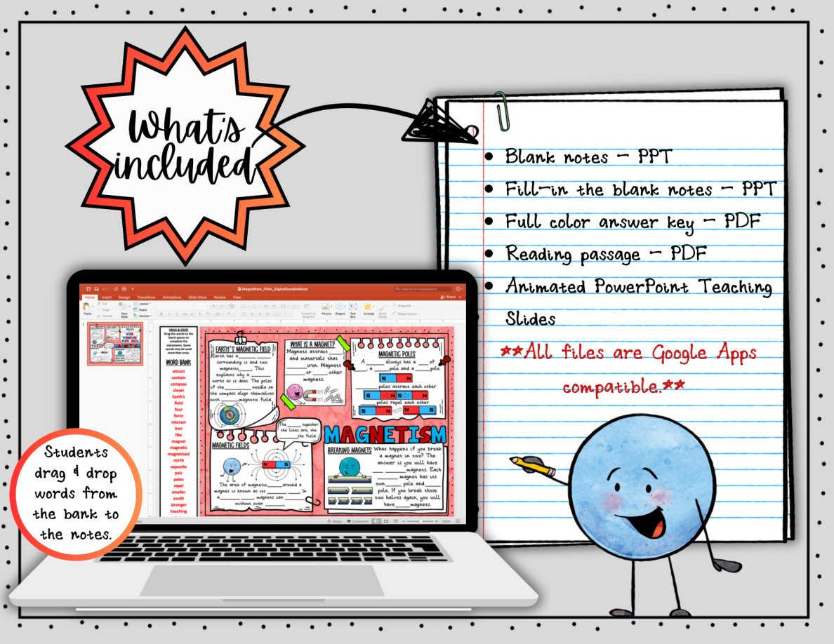 Digital Doodle Notes ~ Magnetism ~ Science Doodle Notes - Image 2