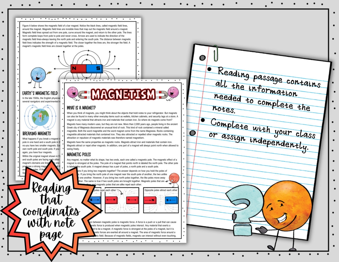 Digital Doodle Notes ~ Magnetism ~ Science Doodle Notes - Image 4
