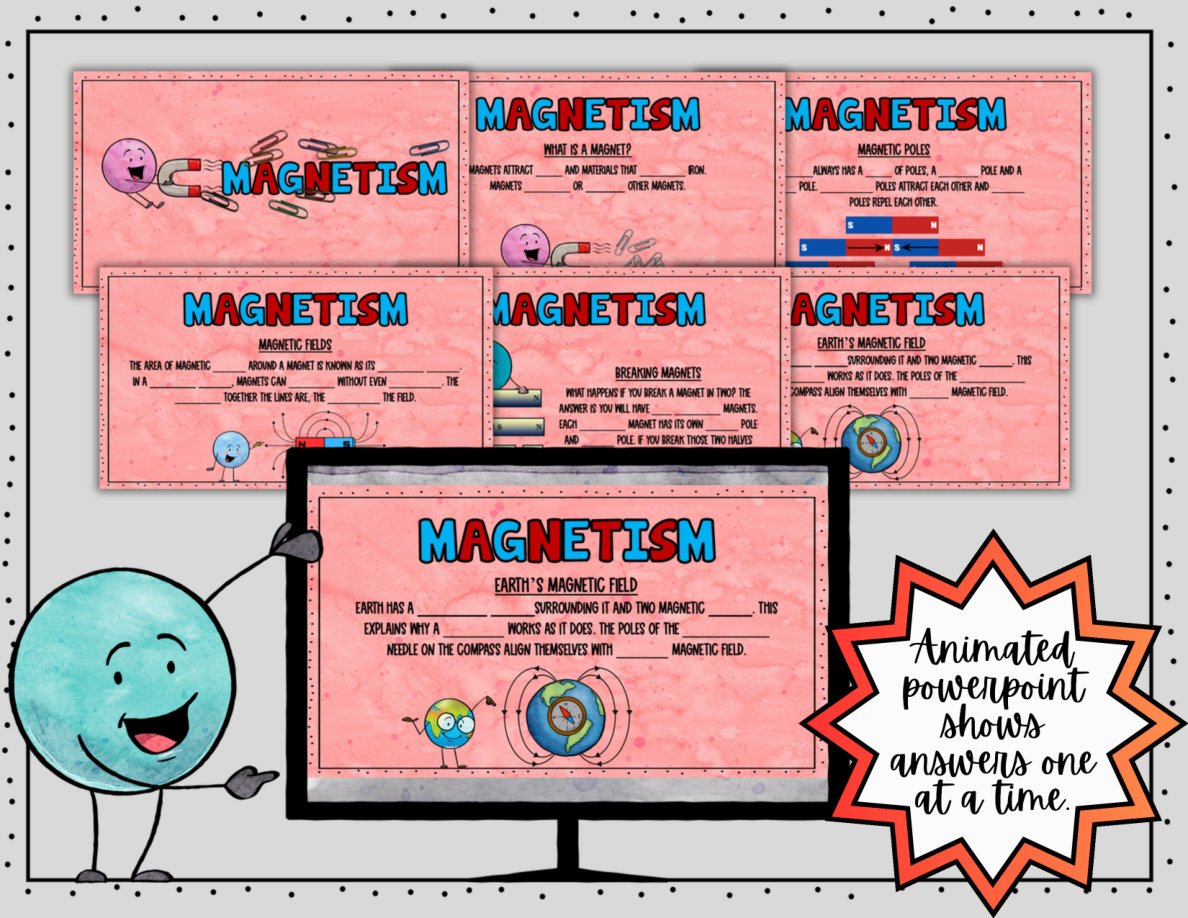 Digital Doodle Notes ~ Magnetism ~ Science Doodle Notes - Image 6